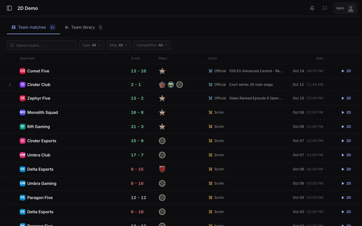 A team's demos in Teamwise: every match analyzed, ready in 2D