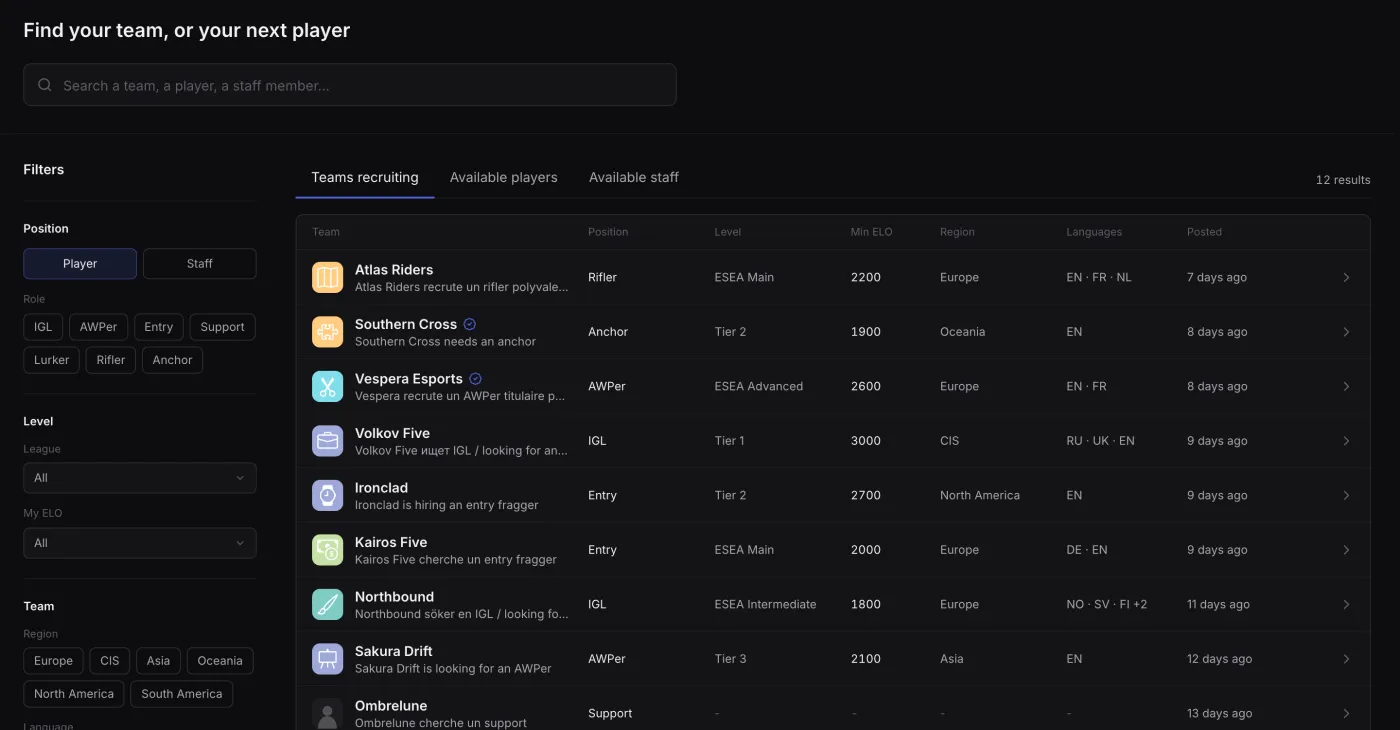 Teamwise Finder: teams recruiting, by role, level, region and language